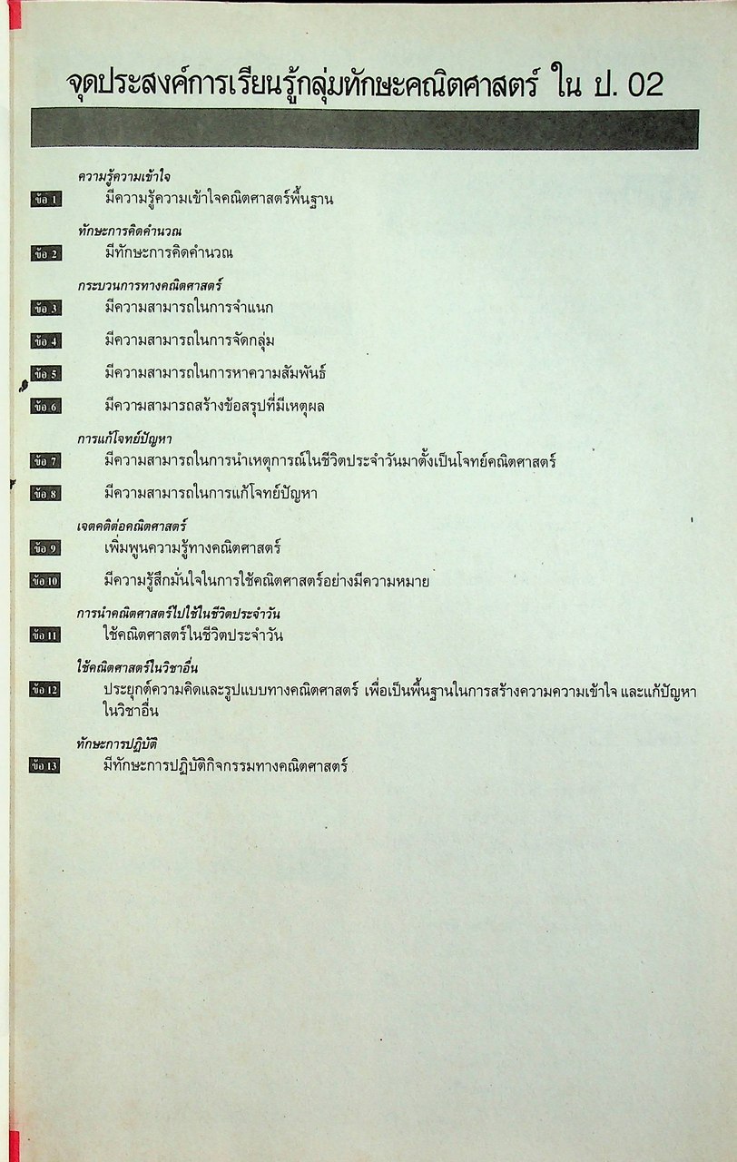 คู่มือครู-เฉลย หนังสือเรียน คณิตศาสตร์ ฉบับกระบวนการสมบูรณ์แบบ สำหรับชั้นประถมศึกษาปีที่ 6
