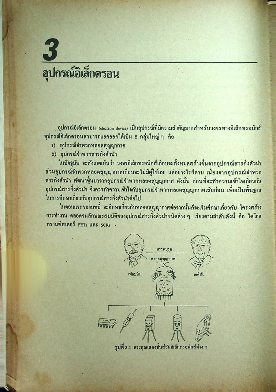 ทฤษฎีและการคำนวณวงจรอิเล็กทรอนิกส์
