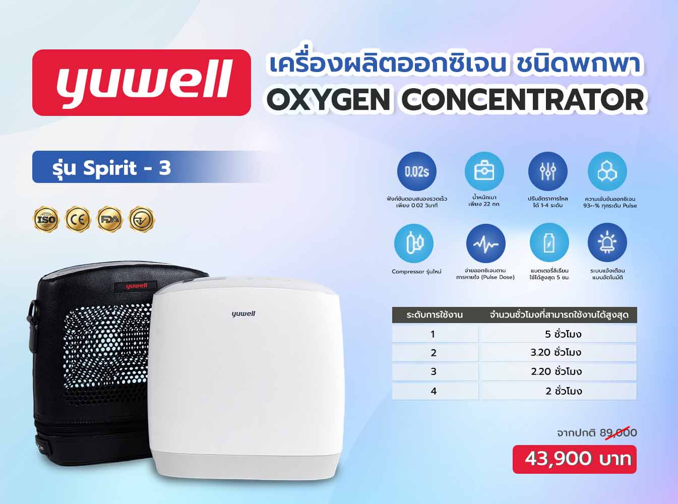 เครื่องผลิตออกซิเจนแบบพกพา Yuwell Spirit-3