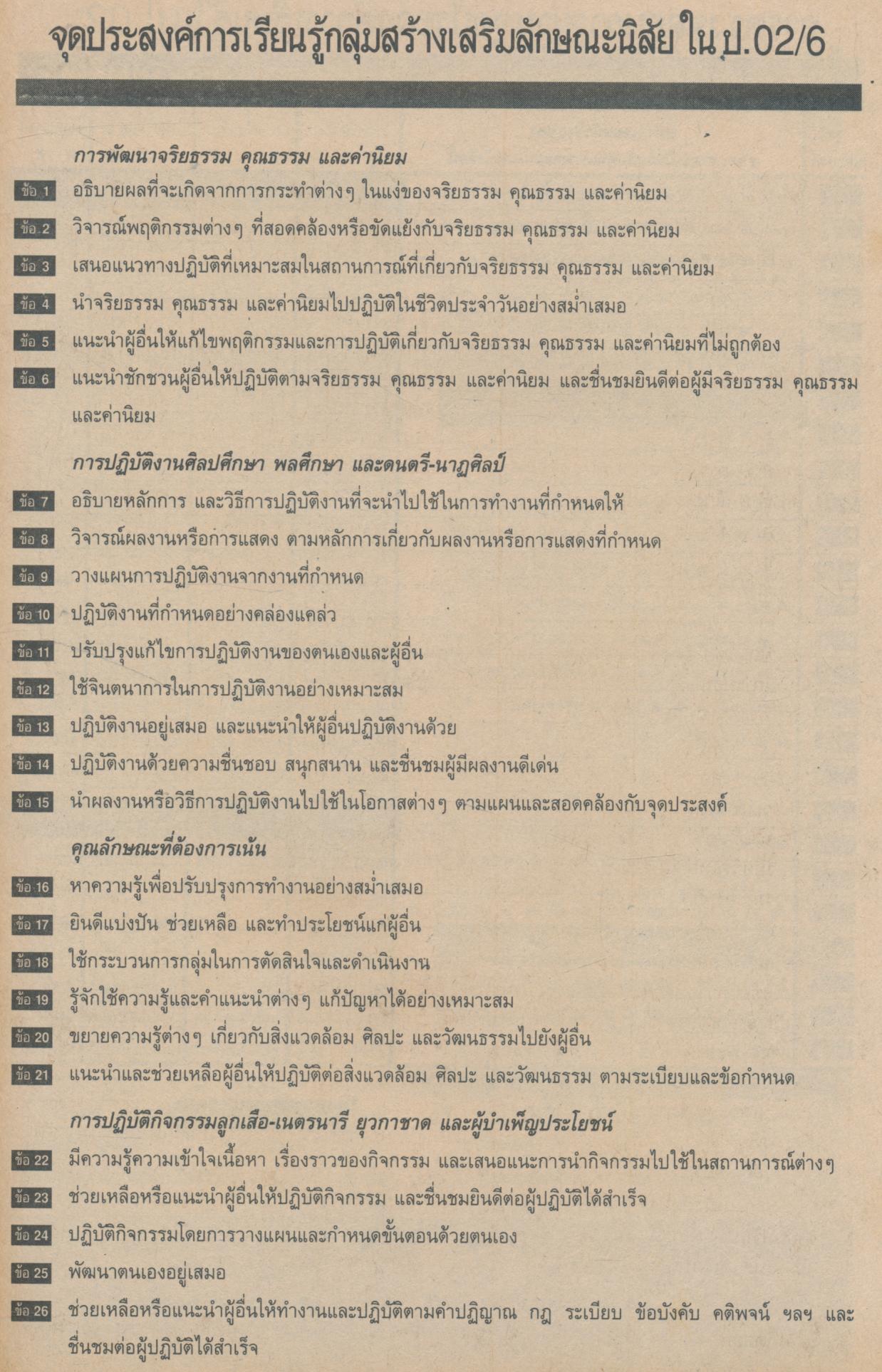 แบบประเมินผลการเรียน สลน. ป.6 ฉบับพัฒนาทักษะกระบวนการ ชั้นประถมศึกษาปีที่ 6