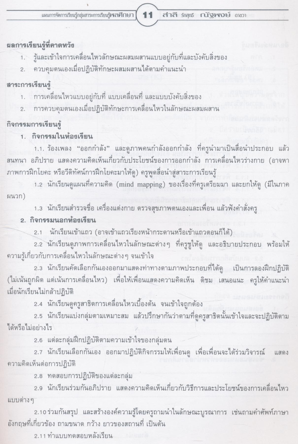 แผนการจัดการเรียนรู้ กลุ่มสาระการเรียนรู้พลศึกษา ชั้นประถมศึกษาปีที่ 4