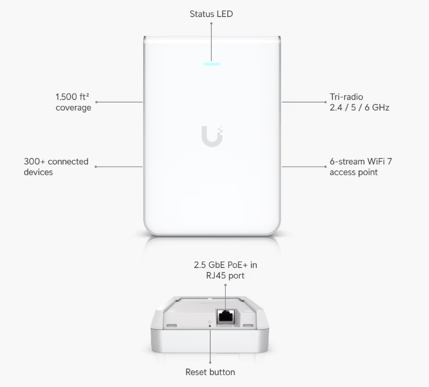 UBIQTI UNIFI U7-PRO-Wall 🌟📶 Wi-Fi 7 (Tri-band) ความเร็วสูงสุด รองรับอนาคต 🧩 ติดผนัง (In-Wall Design) เรียบหรู ประหยัดพื้นที่ 🔗 4x Gigabit LAN Ports (1 PoE In + 3 Data Out) ⚡ PoE+ Powered ใช้สายเดียวจ่ายไฟ + ข้อมูล &#