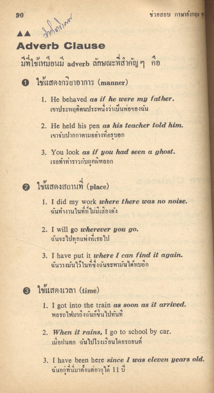 ช่วยสอบ ภาษาอังกฤษ ชุด ป.ม. (หลักไวยากรณ์ภาษาอังกฤษ)