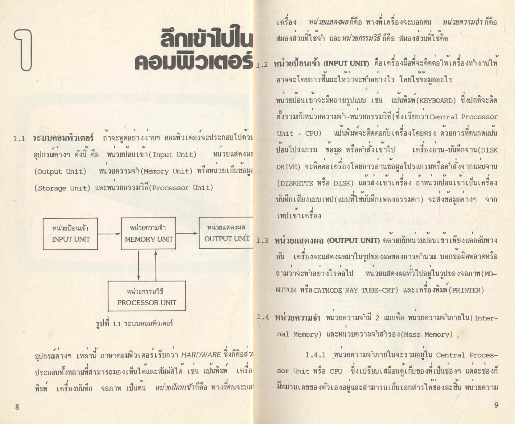 เรียน APPLESOFT BASIC ด้วยตัวเอง เล่ม 1 และ เล่ม 2 (ประพัฒน์ อุทโยภาศ)