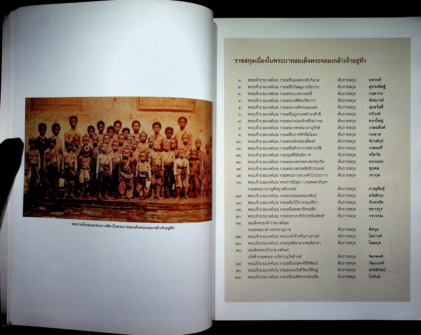 ศิลปกรรมแบบพระราชนิยม พระบาทสมเด็จพระจอมเกล้าเจ้าอยู่หัว