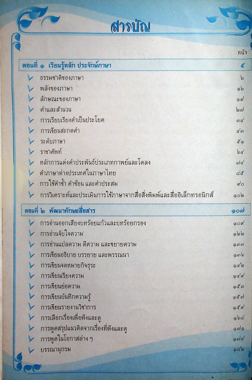 หนังสือเรียน รายวิชาพื้นฐาน ภาษาไทย หลักภาษาและการใช้ภาษาไทย ม.๔