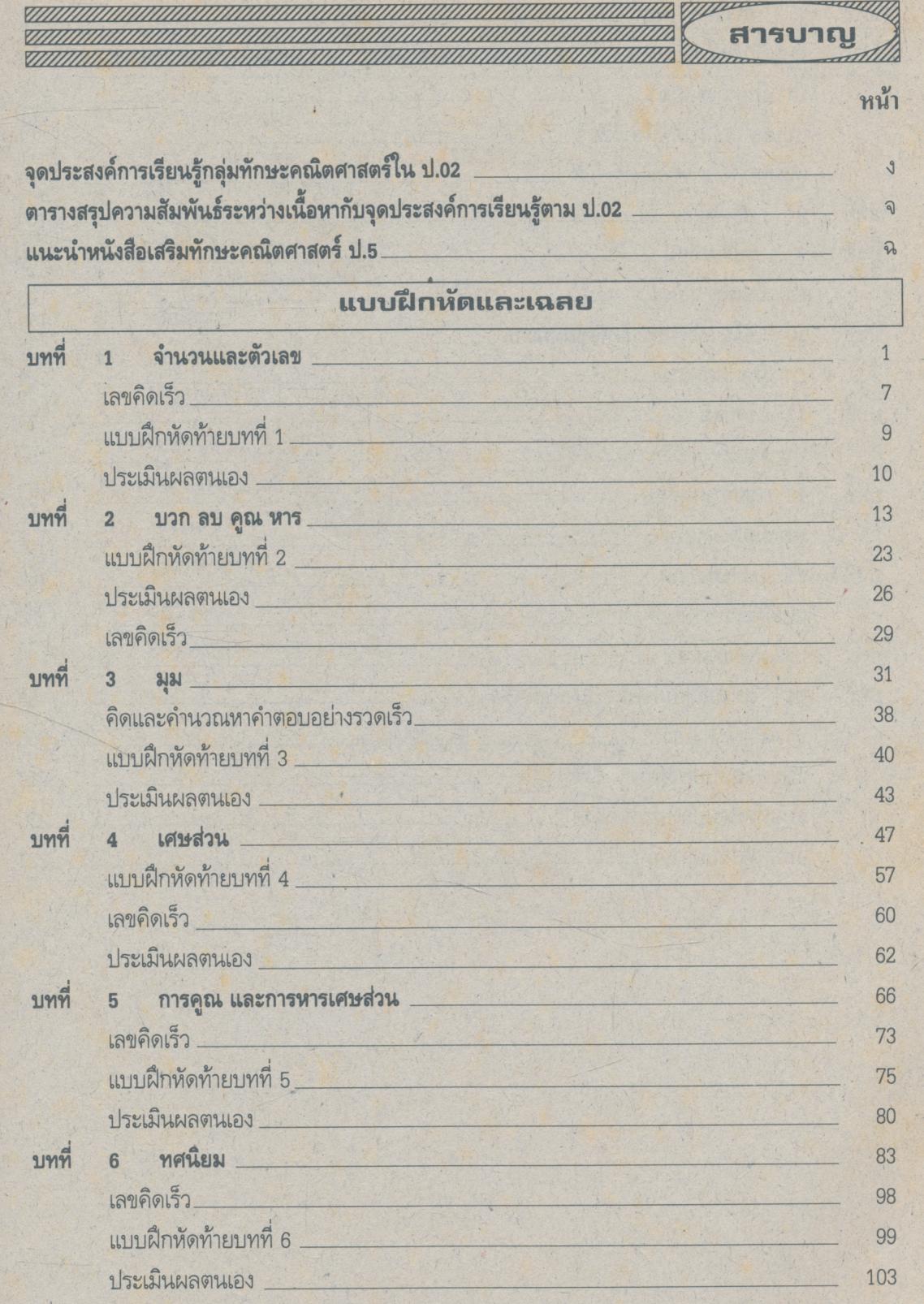 แผนการสอนวิชา คณิตศาสตร์ ป.5