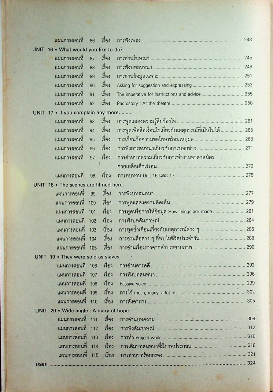 แผนการสอน SNAPSHOT Elementary รายวิชา อ 019 - อ 0110 ภาษาอังกฤษหลัก 13-14 ระดับมัธยมศึกษาตอนปลาย