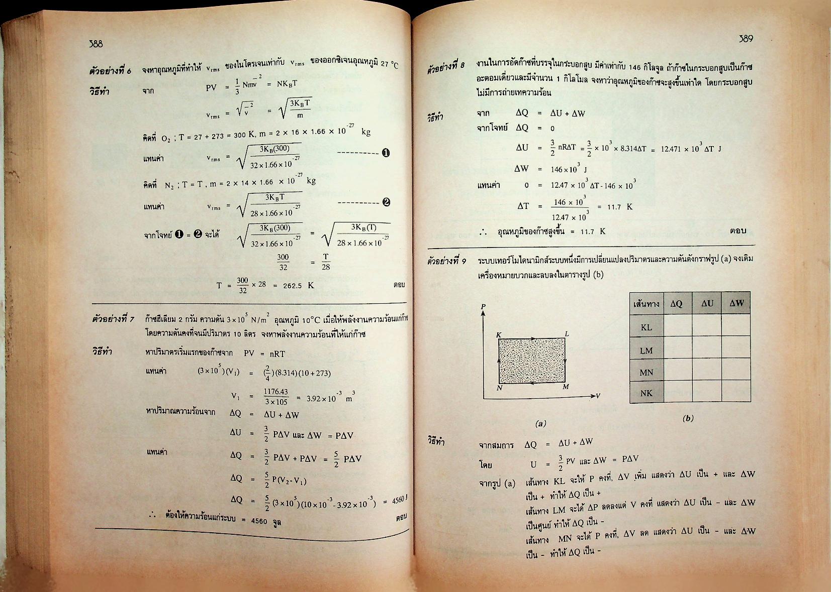 รวมหลักฟิสิกส์ ม.4-5-6