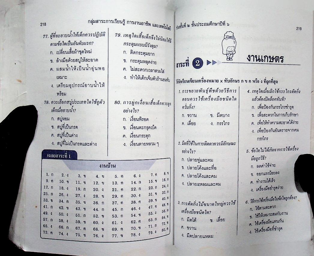 เตรียมสอบ ป.6 เข้า ม.1
