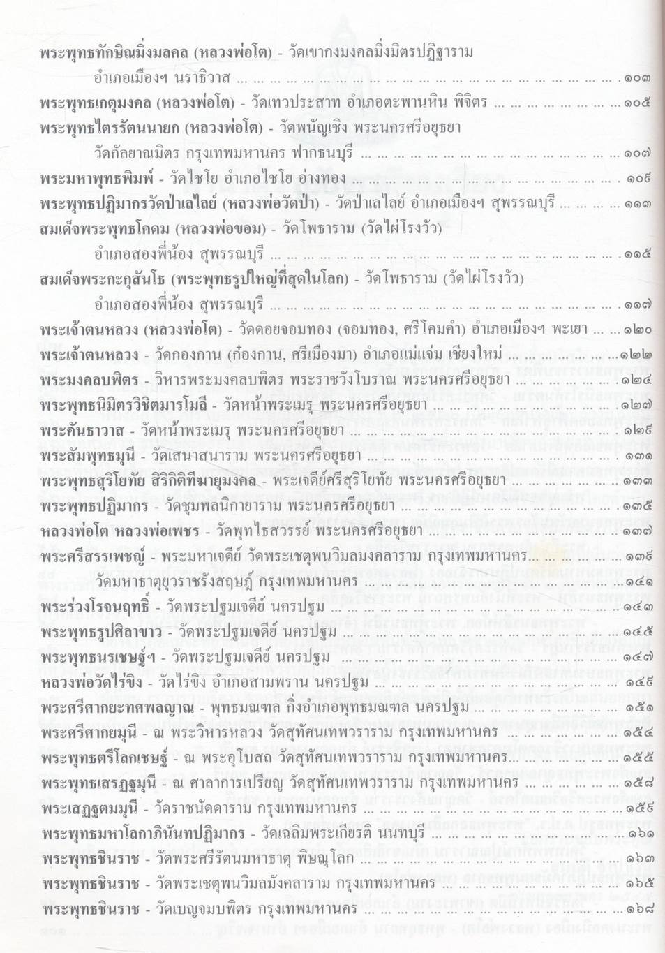 พระพุทธปฏิมาเมืองไทย (ประวัติพระพุทธรูปสำคัญตั้งแต่อดีตถึงปัจจุบัน)