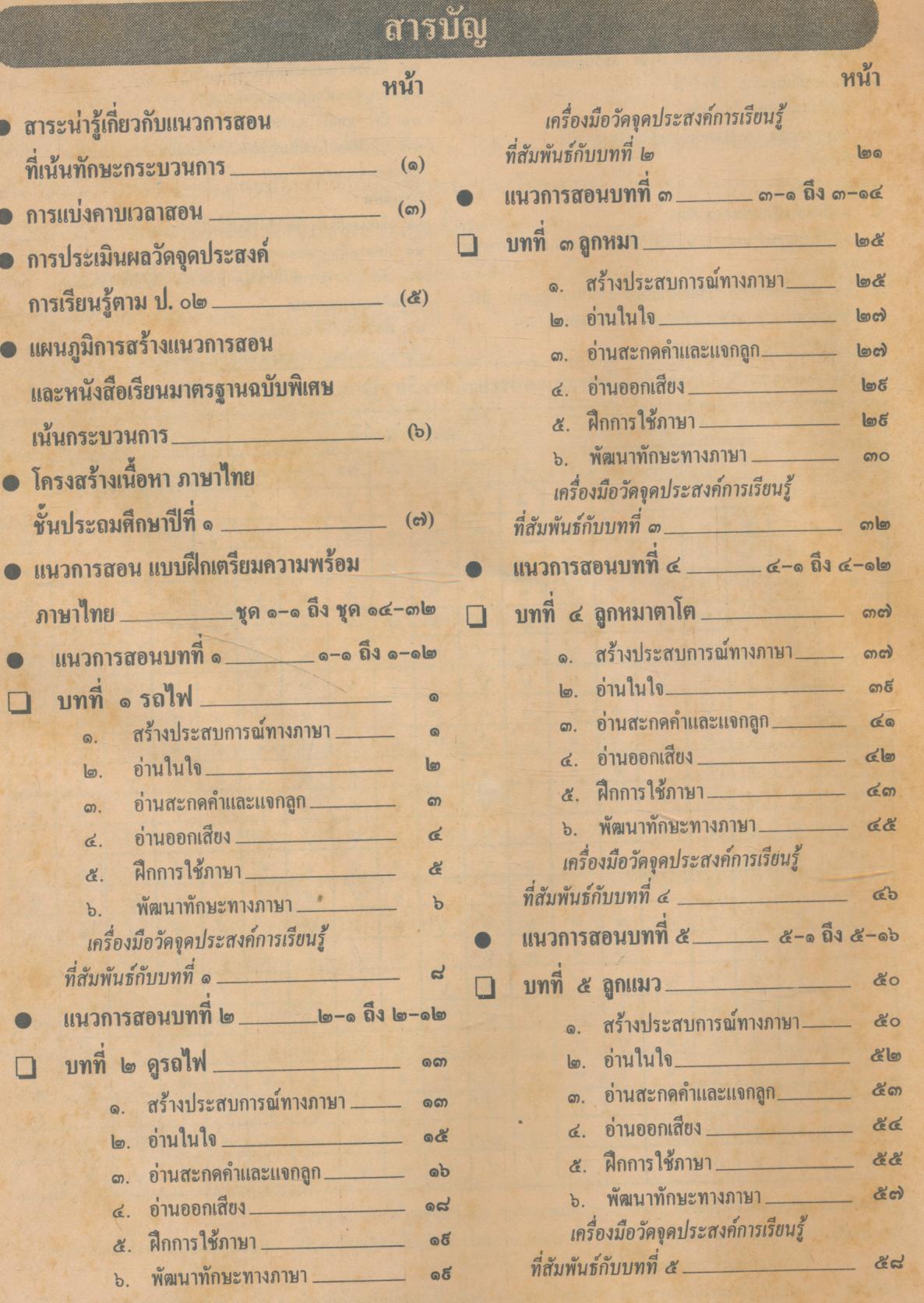 คู่มือครู ภาษาไทย ชั้นประถมศึกษาปีที่ ๑