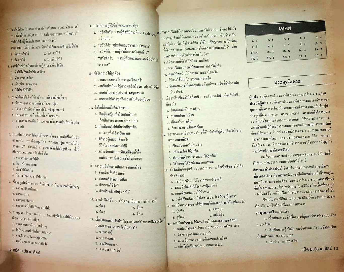 แม็ค ม.ปลาย ศิลป์ ปีที่ 7 ฉบับที่ 2 มิถุนายน 2537