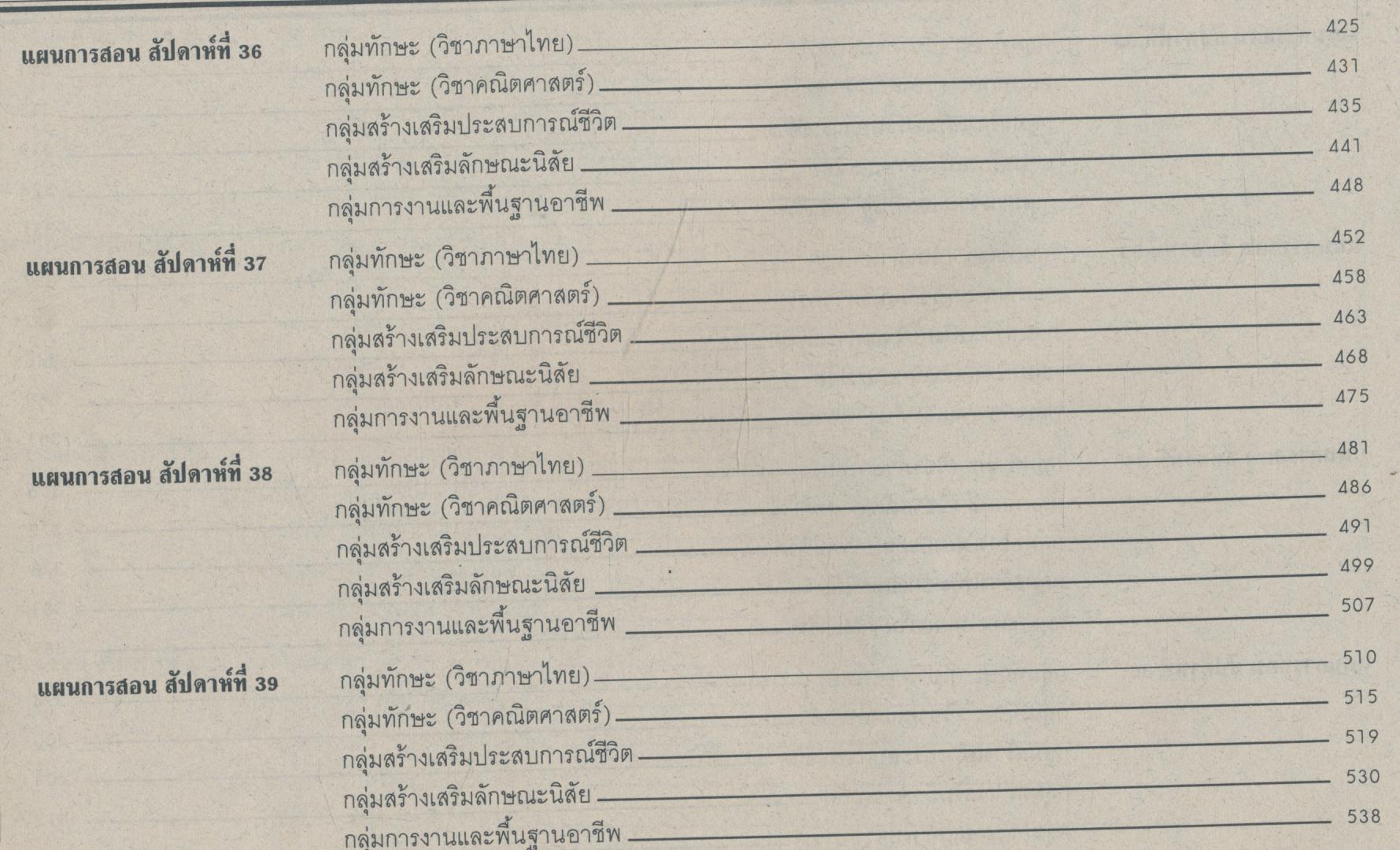 แผนการสอน ชั้นประถมศึกษาปีที่ 3 เล่ม 2 ภาคเรียนที่ 2 สัปดาห์ที่ 21-40