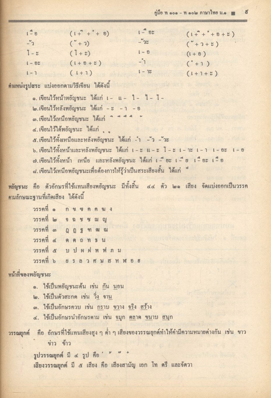 คู่มือภาษาไทย ท ๑๐๑ ท ๑๐๒ ชั้นมัธยมศึกษาปีที่ ๑