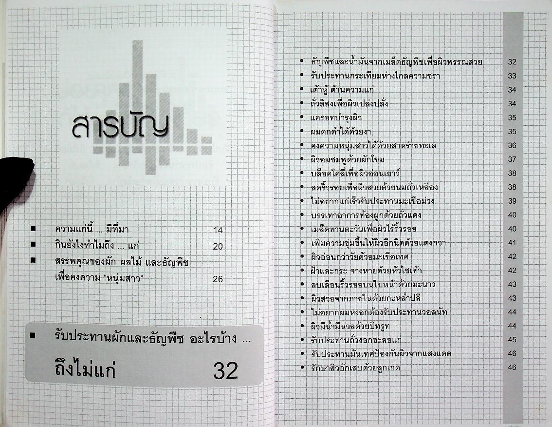 อ่อนกว่าวัยถ้ากินเป็น