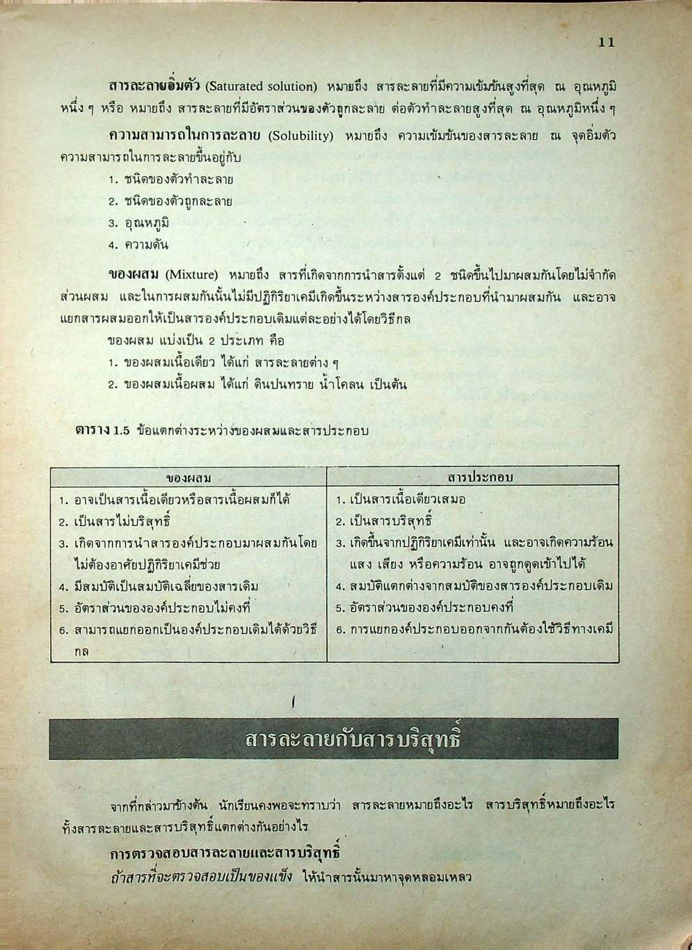 MODERN COMPACT CHEMISTRY 1-6 ม.4 ม.5 ม.6