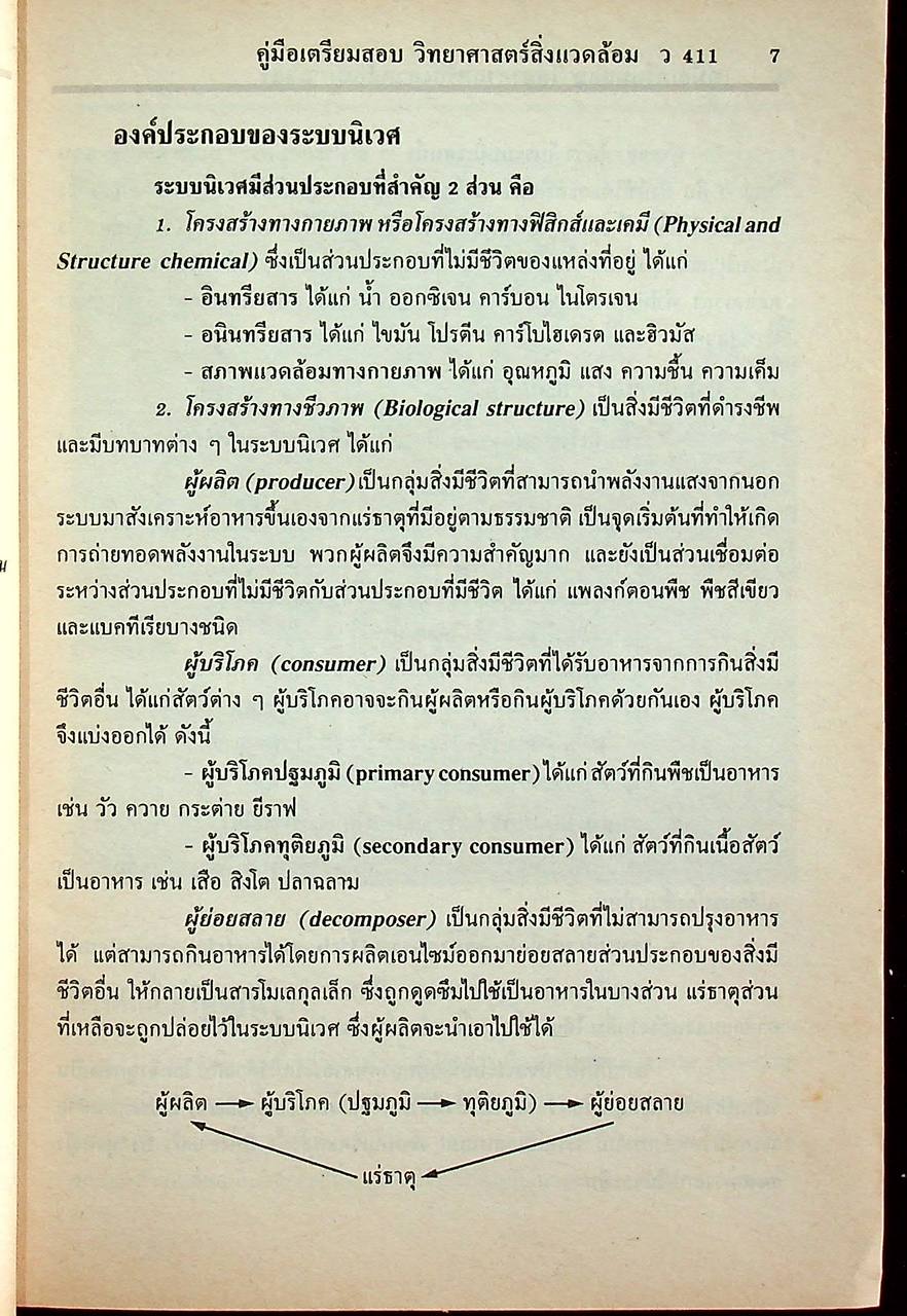 คู่มือ วิทยาศาสตร์สิ่งแวดล้อม ตรงตามหลักสูตรมัธยมศึกษาตอนปลาย โครงสร้างที่ 1 โครงสร้างที่ 3 ว 411