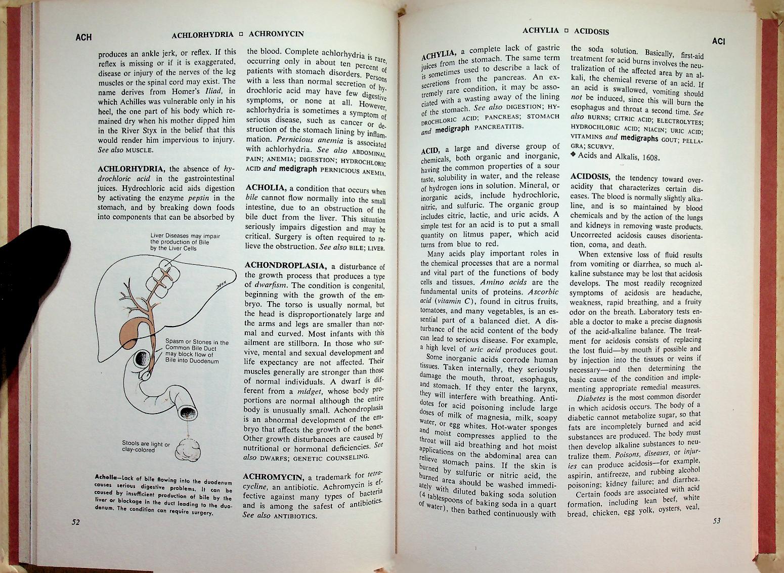 Medical and Health Encyclopedia 1