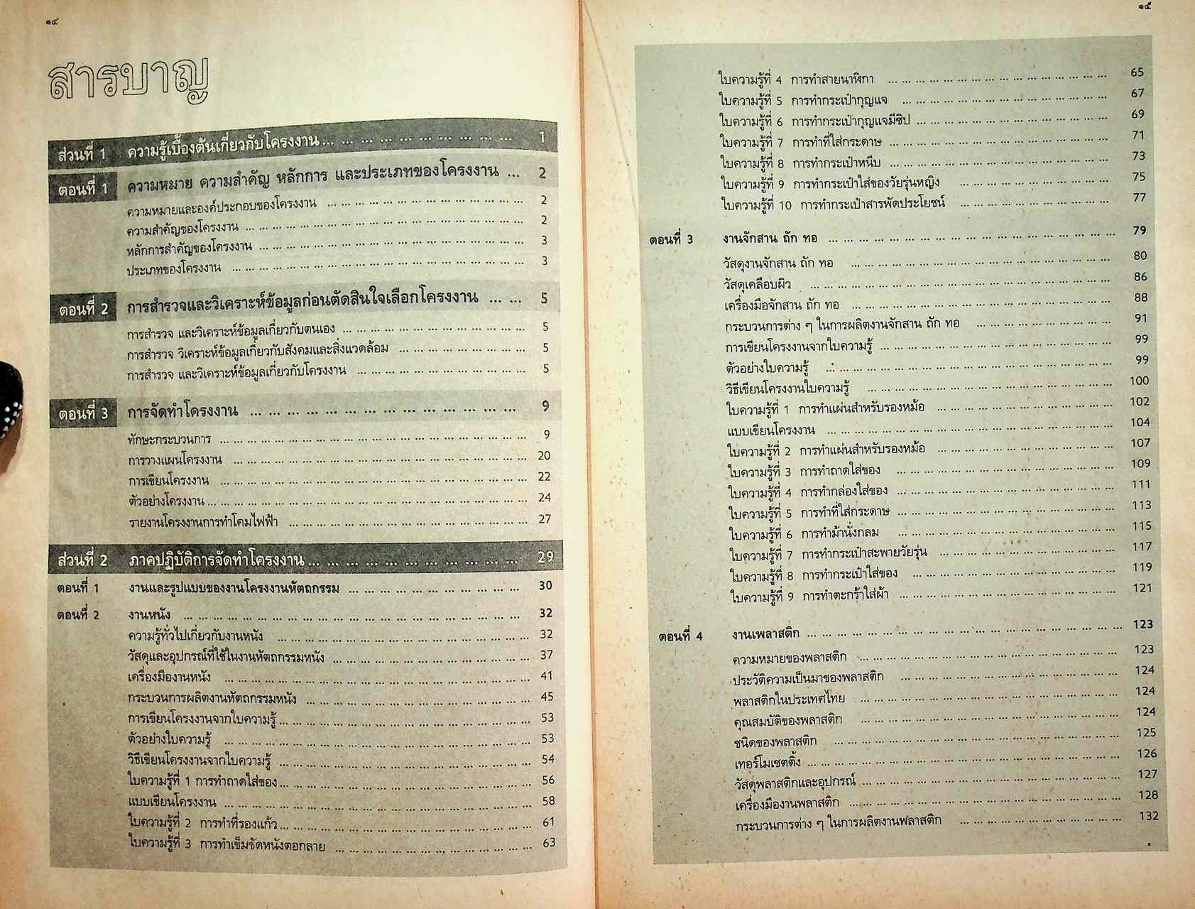 คู่มือครู-เฉลย หนังสือเรียน วิชาการงาน รายวิชา ง 321 - ง 322 โครงงานศิลปหัตถกรรม ชั้นมัธยมศึกษาปีที่ 3