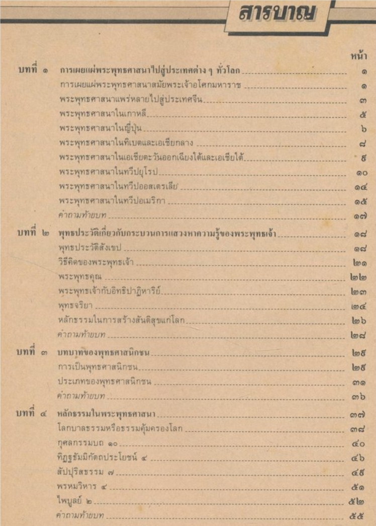 หนังสือเรียนสังคมศึกษา ส๓๐๕-ส๓๐๖ โลกของเรา (ในส่วนที่ว่าด้วยพุทธศาสนา) ตามหลักสูตรมัธยมศึกษาตอนต้น พุทธศักราช ๒๕๒๑ ชั้นมัธยมศึกษาปีที่๓