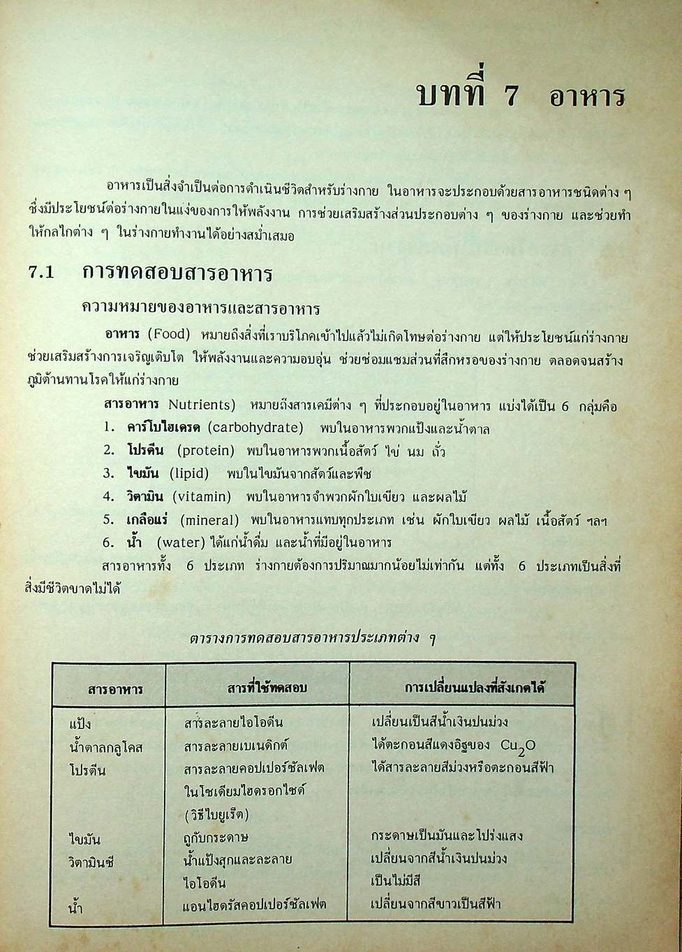 คู่มือเตรียมสอบ วิทยาศาสตร์ ม.2 เล่มรวม 3-4 ว 203 - ว 204