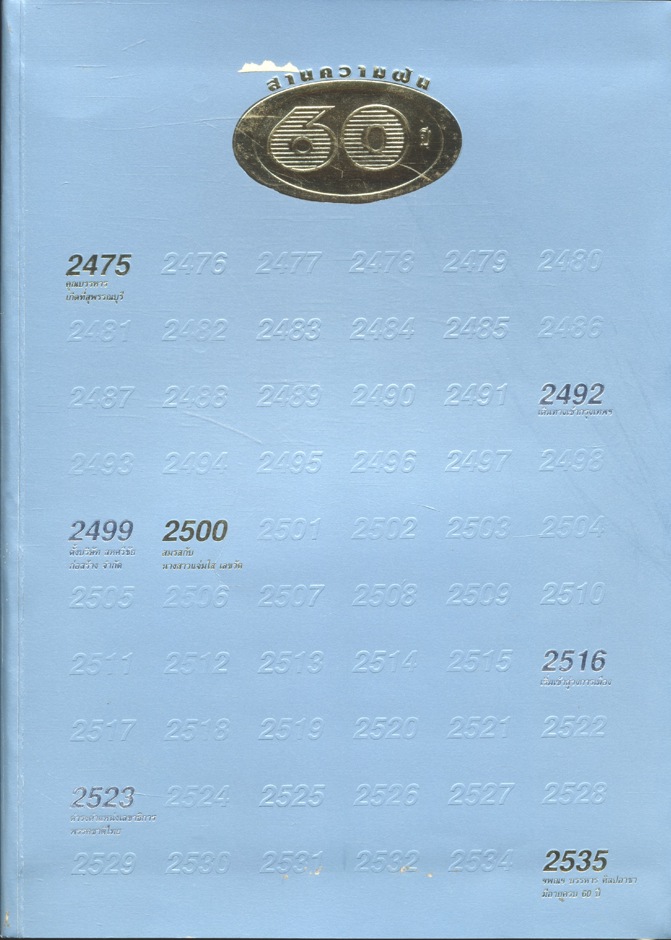 ที่ระลึกอายุครบ 5 รอบ ฯพณฯ บรรหาร ศิลปอาชา