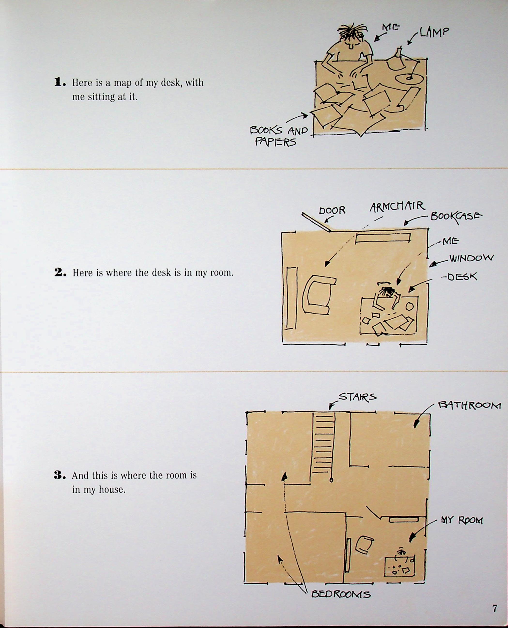 MAPS : GETTING FROM HERE TO THERE