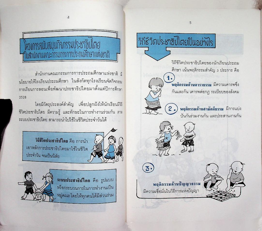 แนวการจัดกิจกรรมส่งเสริมประชาธิปไตยในโรงเรียนและชุมชน ชั้นประถมศึกษาปีที่ 5-6