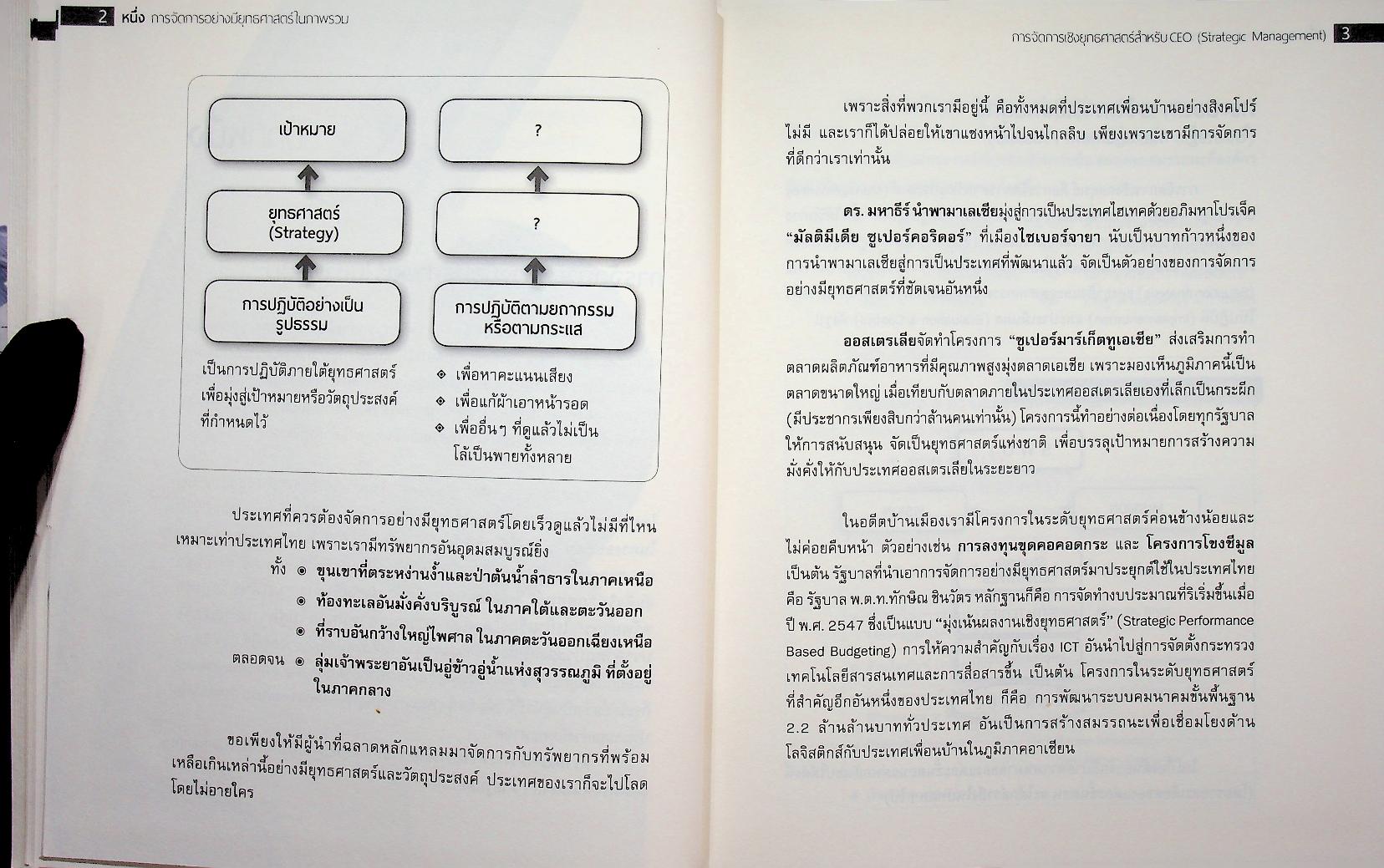 STRATEGIC MANAGEMENT การจัดการเชิงยุทธศาสตร์สำหรับ CEO