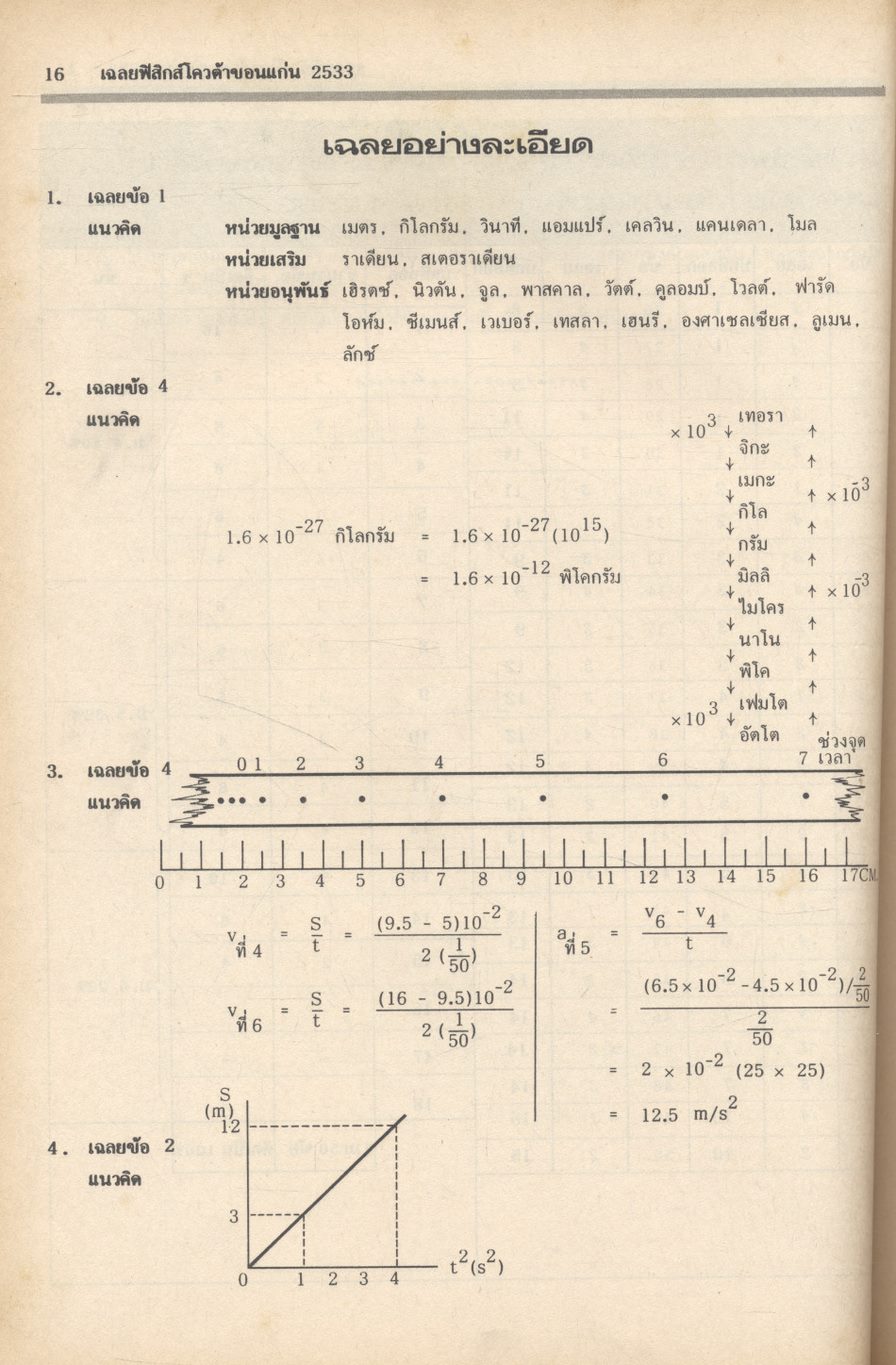 APPLIED PHYSICS QUOTA ขอนแก่น-เชียงใหม่-สงขลาฯ