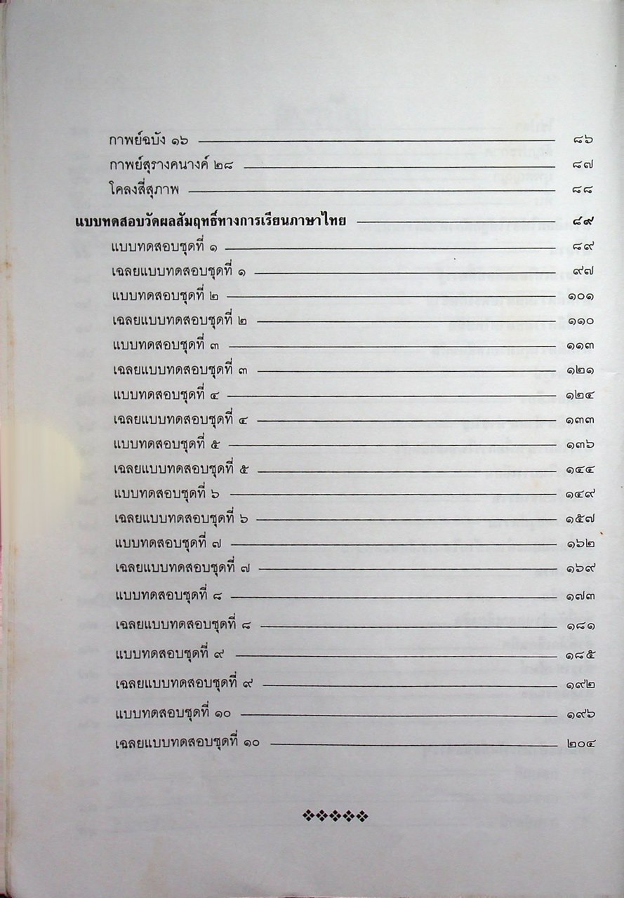 คู่มือ เตรียมสอบภาษาไทย ป.๖ เข้า ม.๑ และ NT
