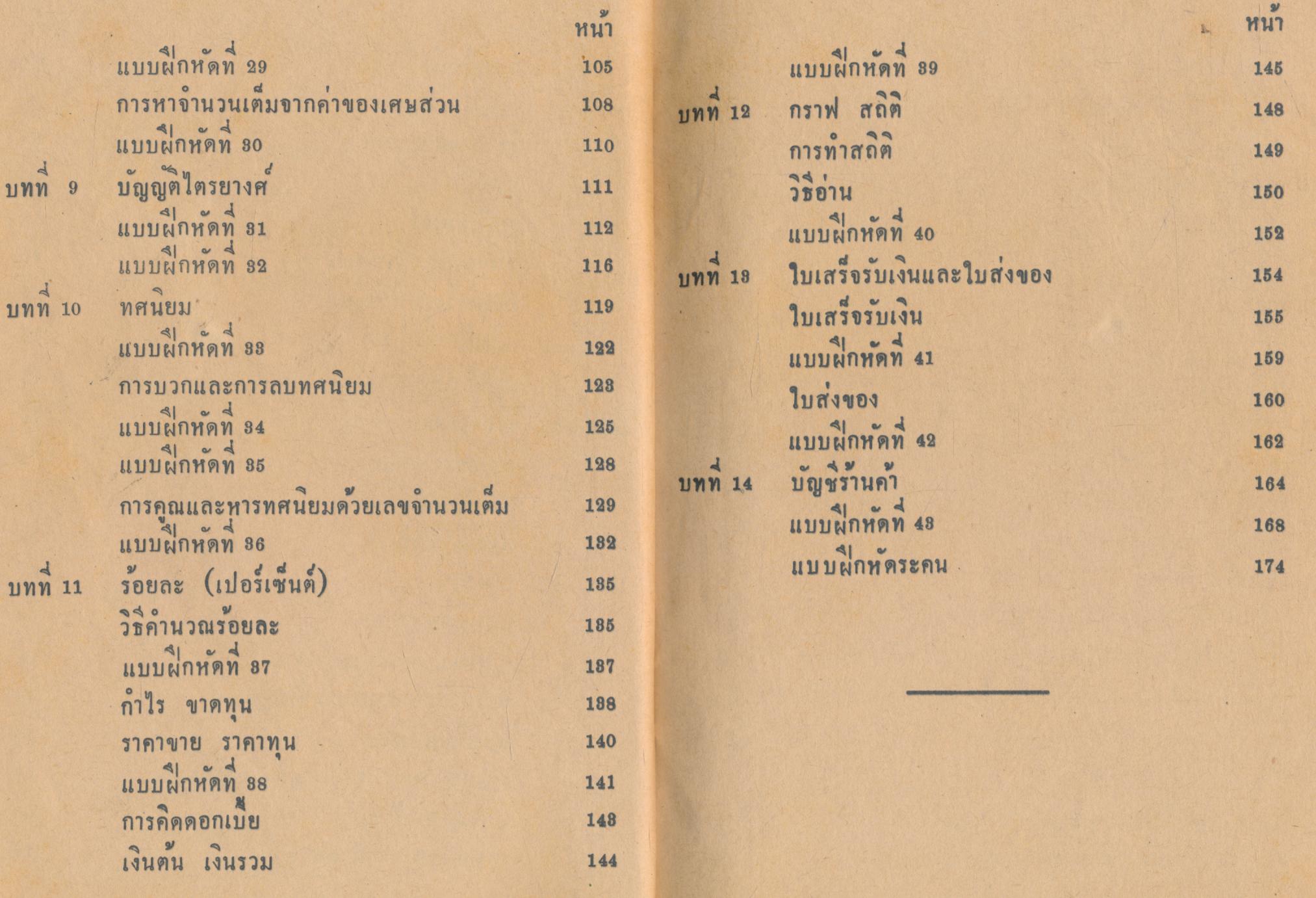 แบบเรียนคณิตศาสตร์ ชั้นประถมปีที่ ๕