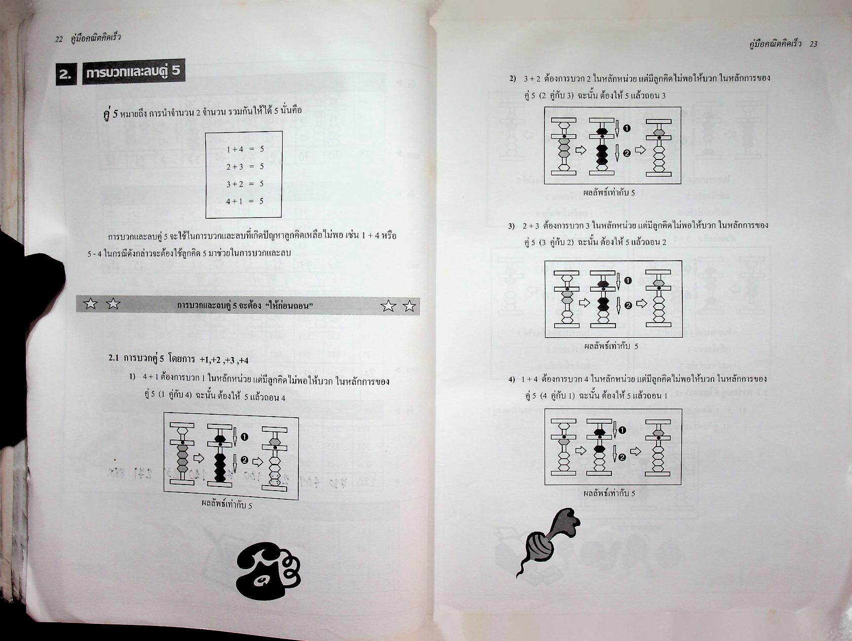 คู่มือ คณิตคิดเร็ว ด้วยลูกคิดญี่ปุ่น การบวก ลบ คูณ หาร และการคิดเลขเร็ว