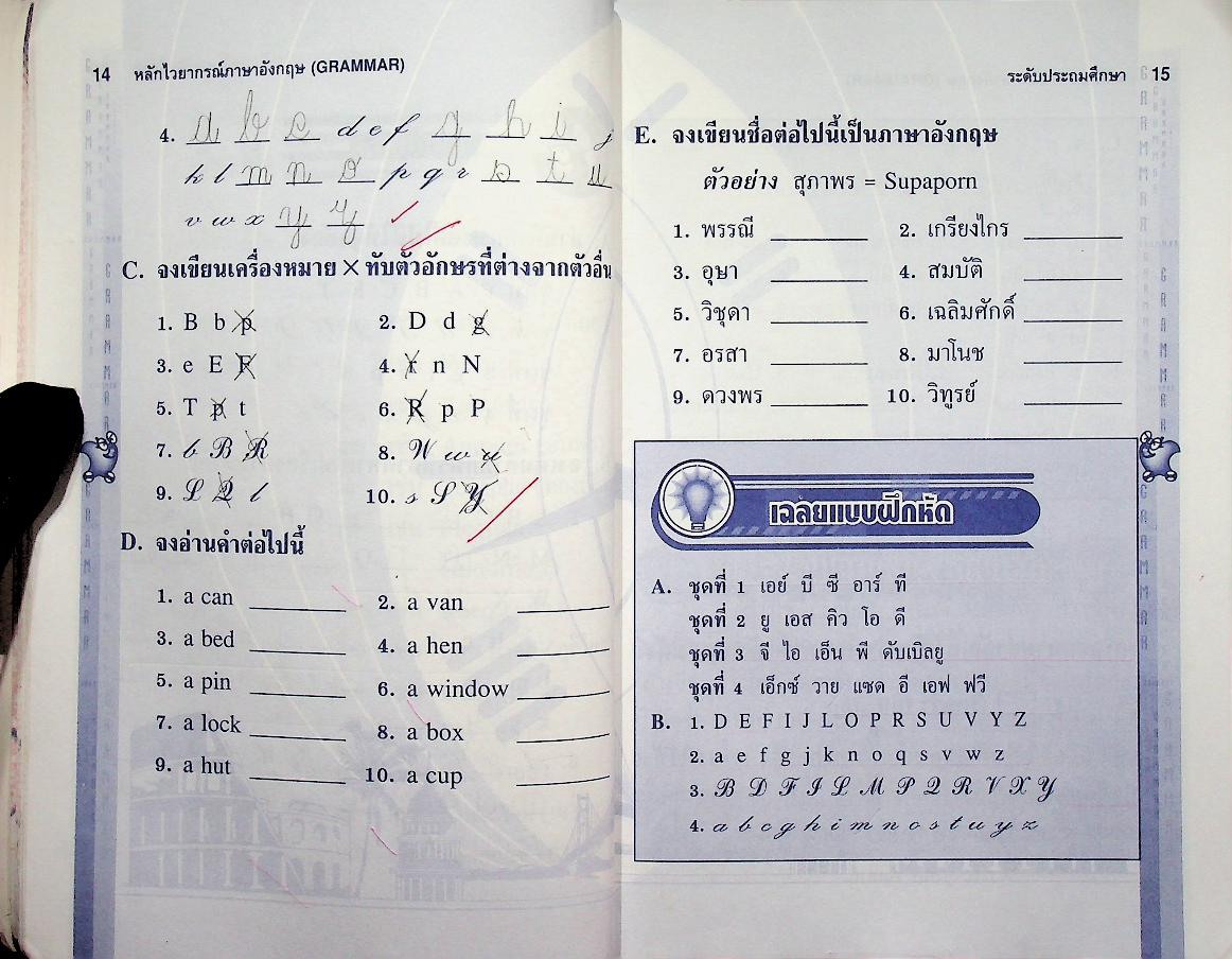 หลักไวยากรณ์อังกฤษ Grammar ระดับประถมศึกษา
