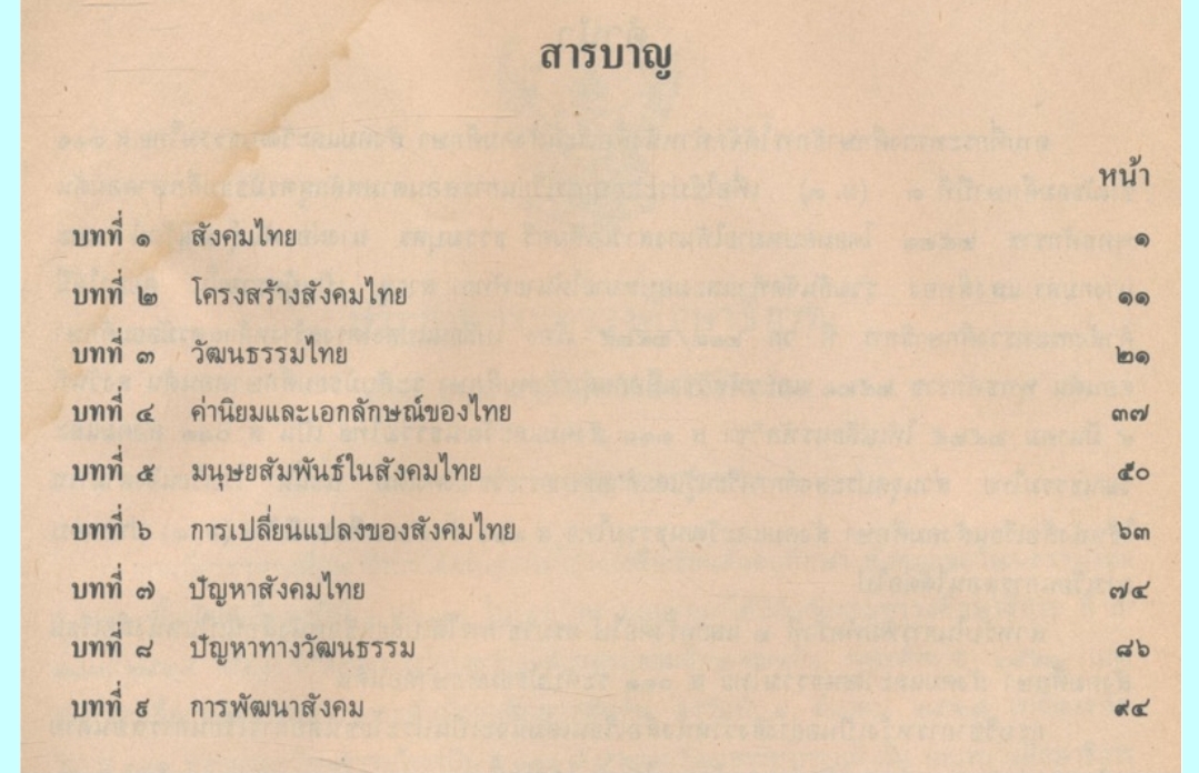 หนังสือเรียนสังคมศึกษาสังคมและวัฒนธรรมไทย ส๐๑๑ ระดับมัธยมศึกษาตอนต้น ตามหลักสูตรมัธยมศึกษาตอนต้น พุทธศักราช ๒๕๒๑