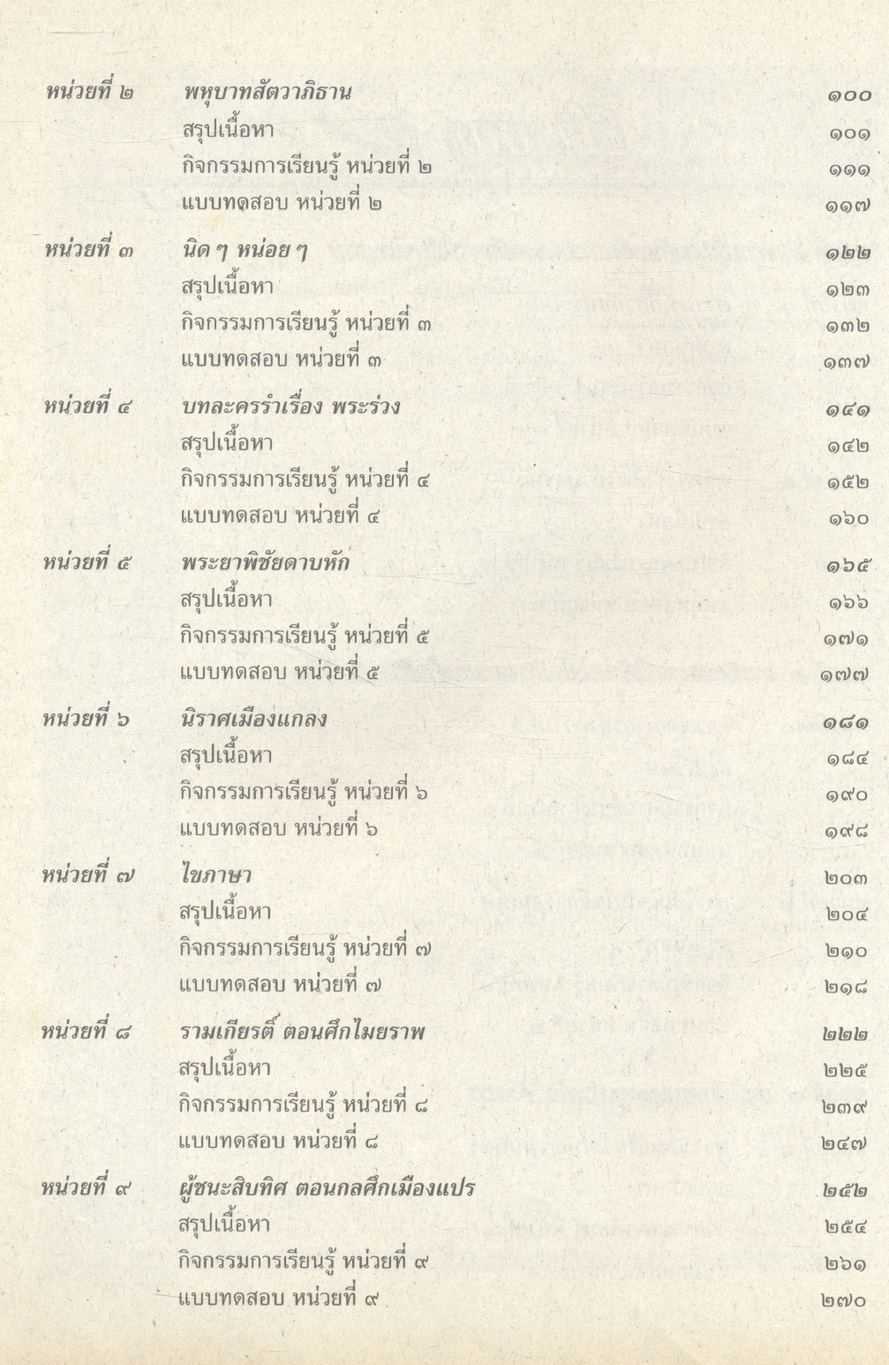 สื่อเสริมสาระการเรียนรู้พื้นฐาน สารัตถะทักษสัมพันธ์ เล่ม ๑ กล่มสาระการเรียนรู้ภาษาไทย ชั้นมัธยมศึกษาปีที่ ๑ **ไม่มีเฉลยในเล่ม