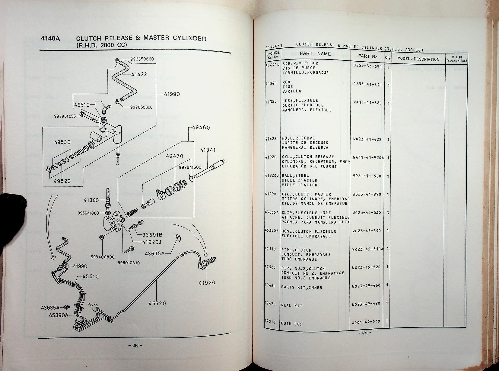Parts Catalog Mazda T2000, T2500, T3000, T4100 (GENERAL) ('81)
