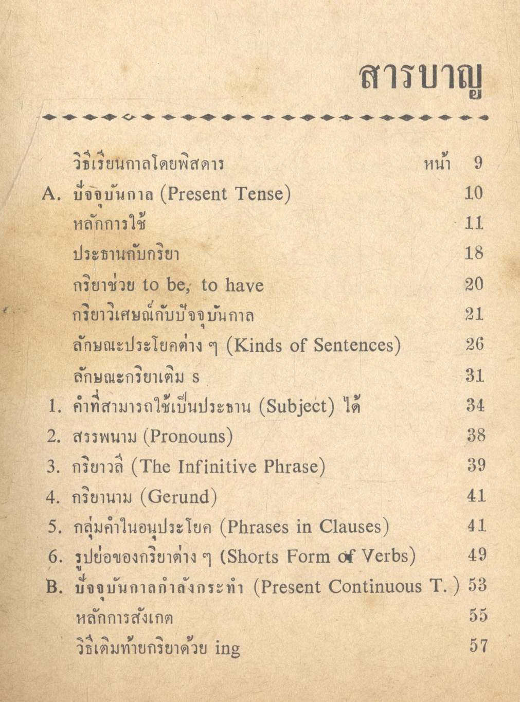วิธีเรียนกาล, วาจก และกริยา 3 ช่อง แบบใหม่ TENSES VOICES & IRREGULAR VERBS