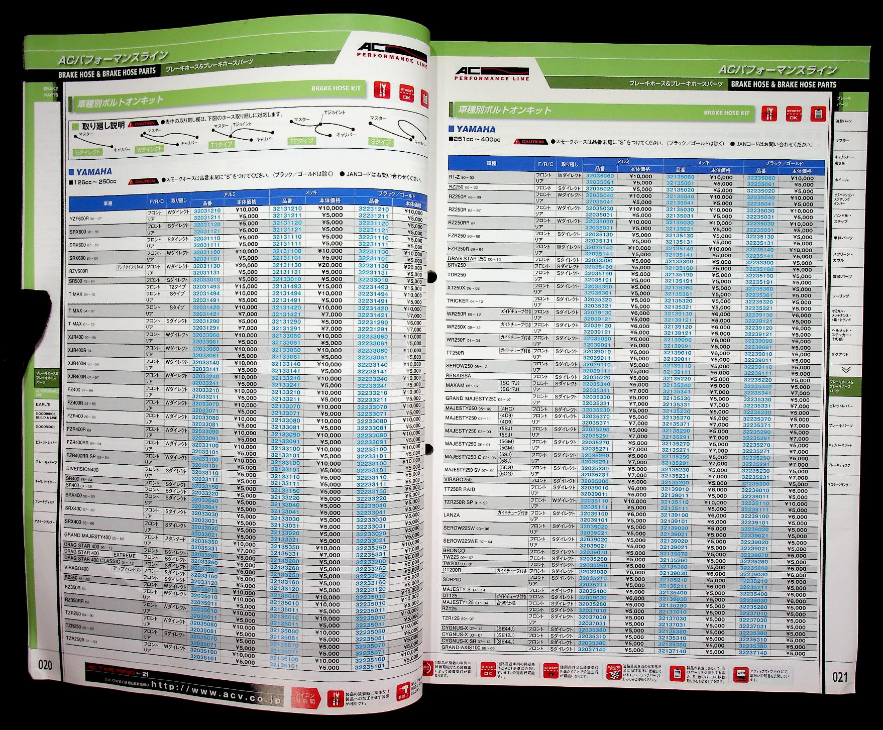 แคตตาล็อก อะไหล่รถมอเตอร์ไซต์ ฉบับภาษาญี่ปุ่น ACTIVE MIND SPECIAL PARTS LINE UP FOR MOTORCYCLES Vol.21