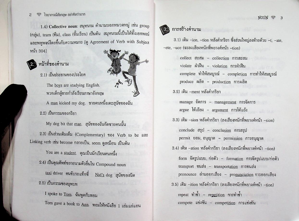 ไวยากรณ์อังกฤษ อย่าคิดว่ายาก