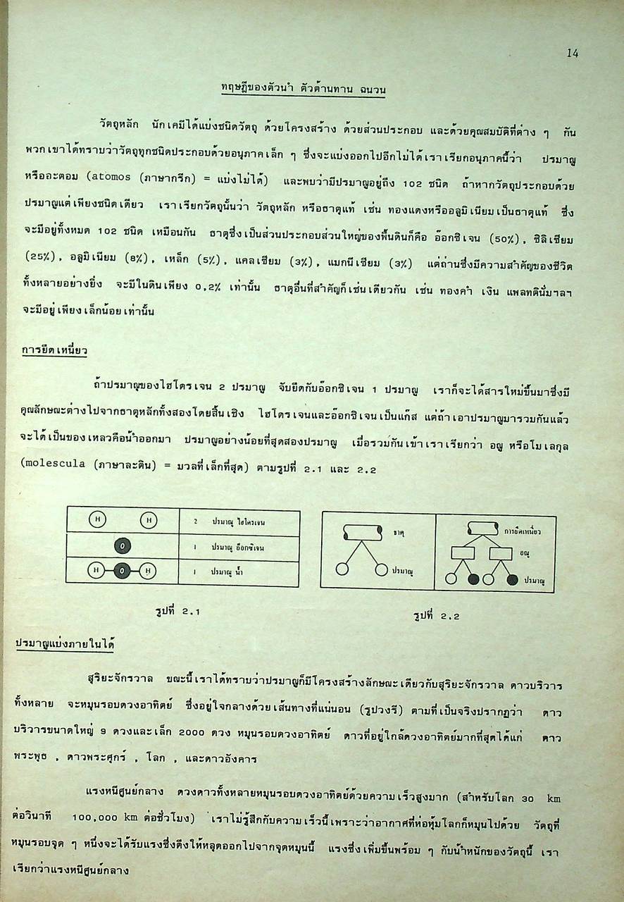 ใบความรู้ประกอบการเรียน วิชา อีเลคทรอนิคส์เบื้องต้น วิชา อีเลคทรอนิคส์ทั่วไป วิชา อุปกรณ์อีเลคทรอนิคส์และวงจรเบื้องต้น