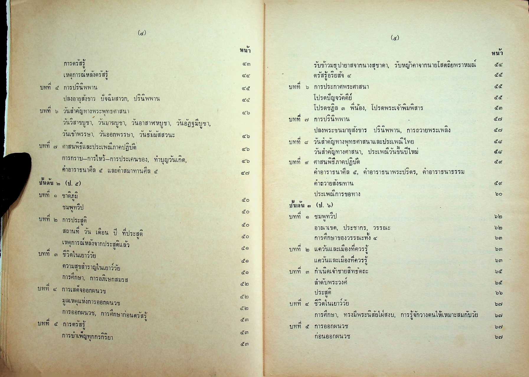 คู่มือประมวลการสอนวิชาประวัติพระพุทธศาสนา และวิชาศีลธรรม