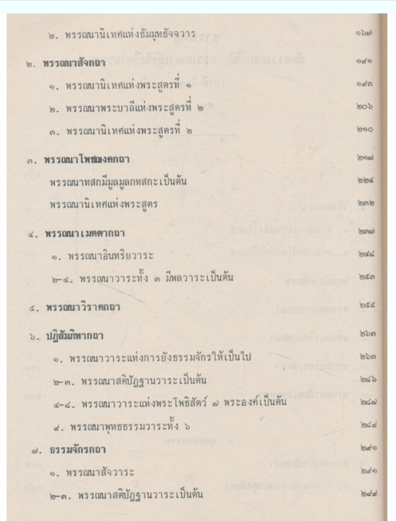 สัทธรรมปกาสินี (บาลี-ไทย) ภาค ๗
