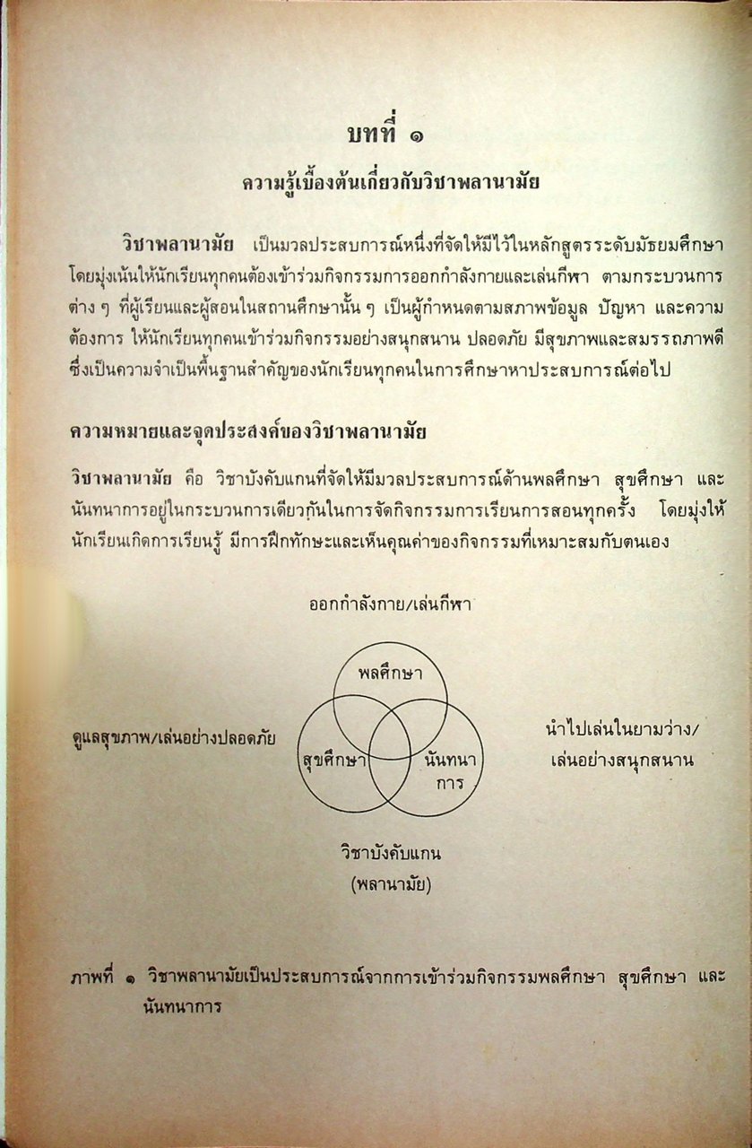 คู่มือครูพลานามัย พ ๒๐๓ พ ๒๐๔ พลานามัย ๓-๔ ชั้นมัธยมศึกษาปีที่ ๒