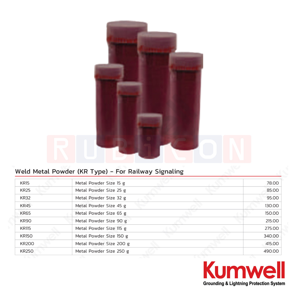 KUMWELL KR ผงเชื่อมกราวด์ รุ่น KR (Weld Metal Powder (KR Type) - For Railway Signaling)