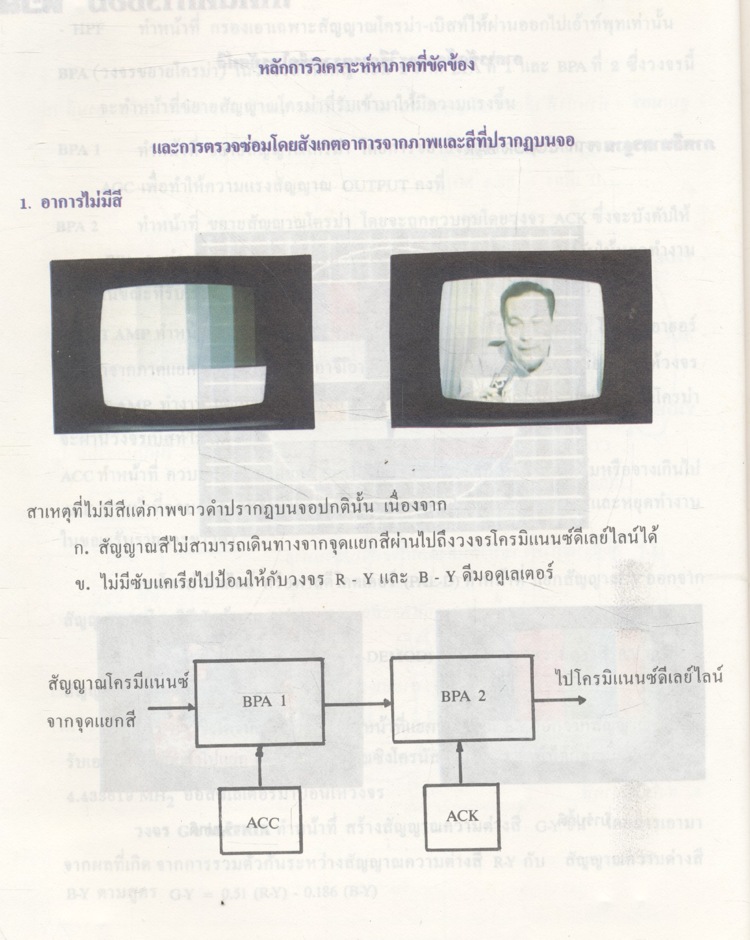 ภาพอาการเสีย & เทคนิคการซ่อม ทีวีสี เล่ม 1
