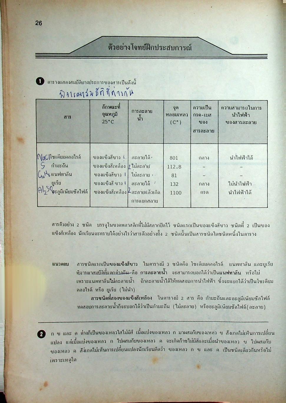 เคมี ม.4 เล่ม 1 ว 431