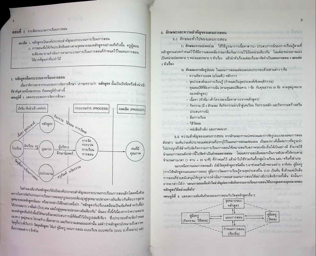 เทคนิคการวัดและประเมินผล การเรียนรู้กับการสอนซ่อมเสริม (ตามกระบวนการทางวิทยาศาสตร์)