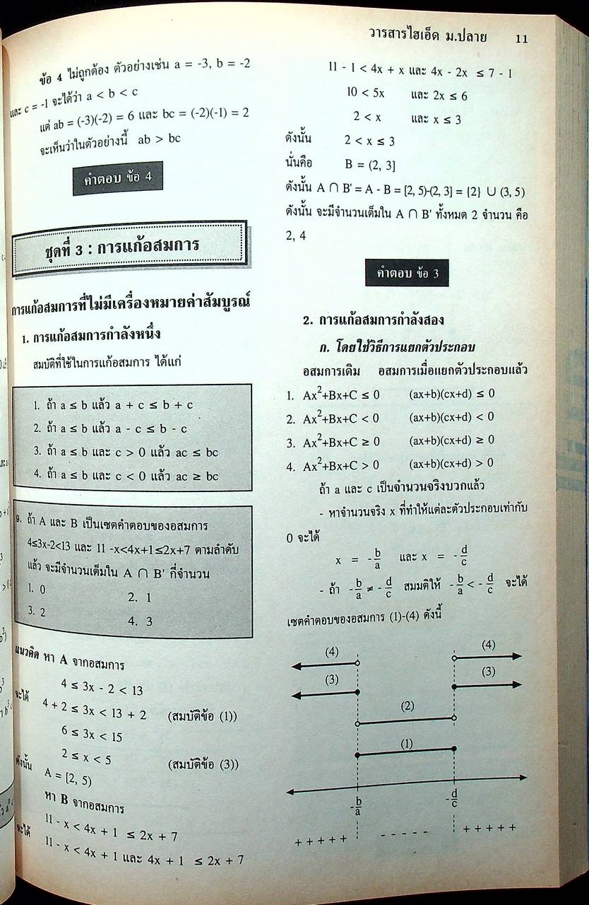 วารสารไฮเอ็ด ม.ปลาย (วิทย์) เล่มที่ 1 ฉบับรวมเล่ม ปีที่ 2 ฉบับที่ 1-4 (พ.ค.-ส.ค.) 2540